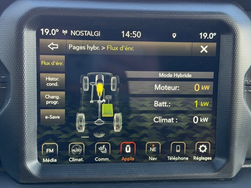 Photo de la voiture JEEP WRANGLER Unlimited 4xe 2.0 l T 380 ch PHEV 4x4 BVA8 Sahara