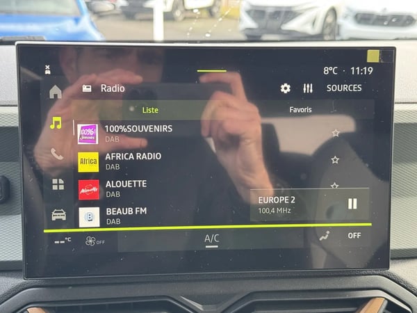 Photo de la voiture DACIA DUSTER TCe 130 4x2 Extreme