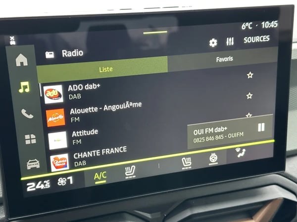 Photo de la voiture DACIA DUSTER TCe 130 4x2 Extreme