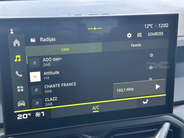 Photo de la voiture DACIA DUSTER Hybrid 140 4x2 Journey